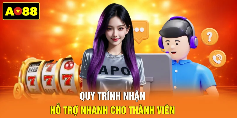 Quy trình nhận hỗ trợ nhanh cho thành viên